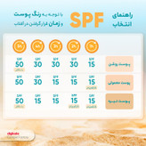 کرم ضد آفتاب رنگی ویتالیر، SPF 50، مدل ویتامین سی، مناسب انواع پوست با تنالیته متوسط و حجم 50 میلیلیتر، ضد آب، مرطوبکننده، غیر کومدونزا، محافظتکننده در برابر اشعههای UVA و UVB، ویتامین C و آنتی اکسیدان، با ماندگاری 2 ساعته
